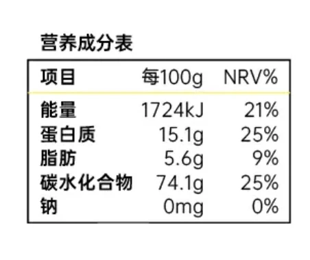 營養(yǎng)成分表