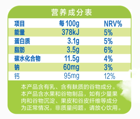 营养成分表