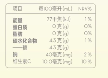 营养成分表