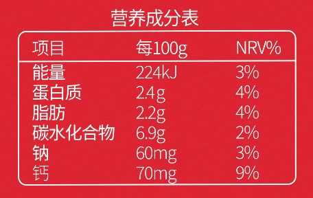 營(yíng)養(yǎng)成分表