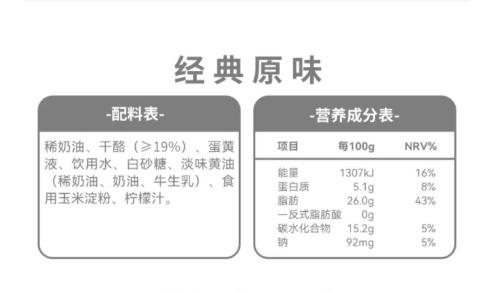 营养成分表