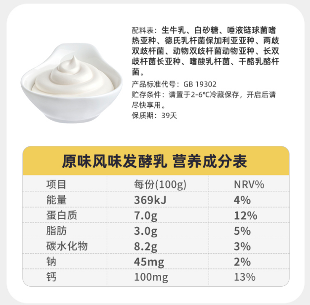 营养成分表