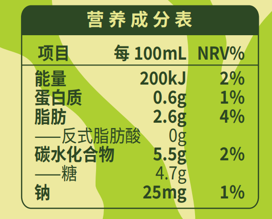 营养成分表