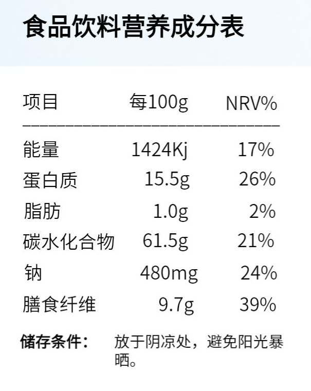 营养成分表