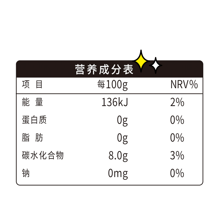 营养成分表