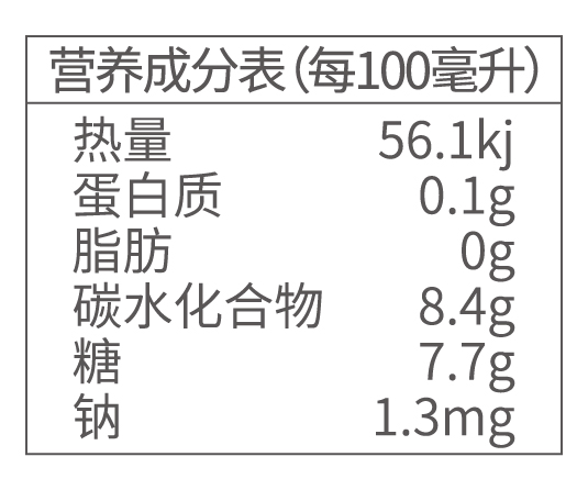 营养成分表