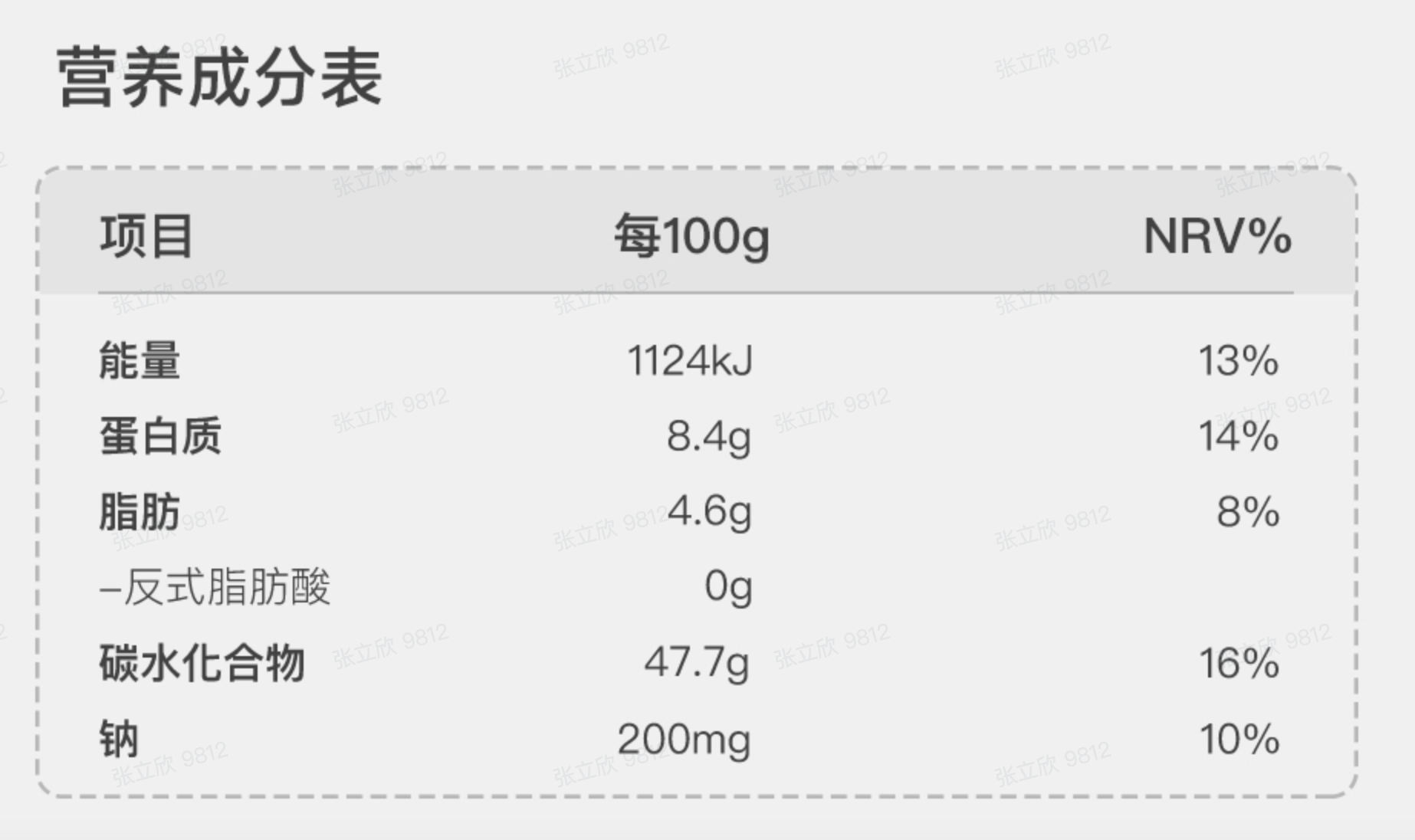 營(yíng)養(yǎng)成分表