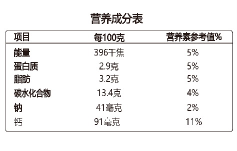 營養(yǎng)成分表