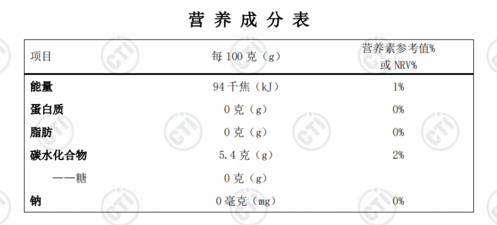 营养成分表