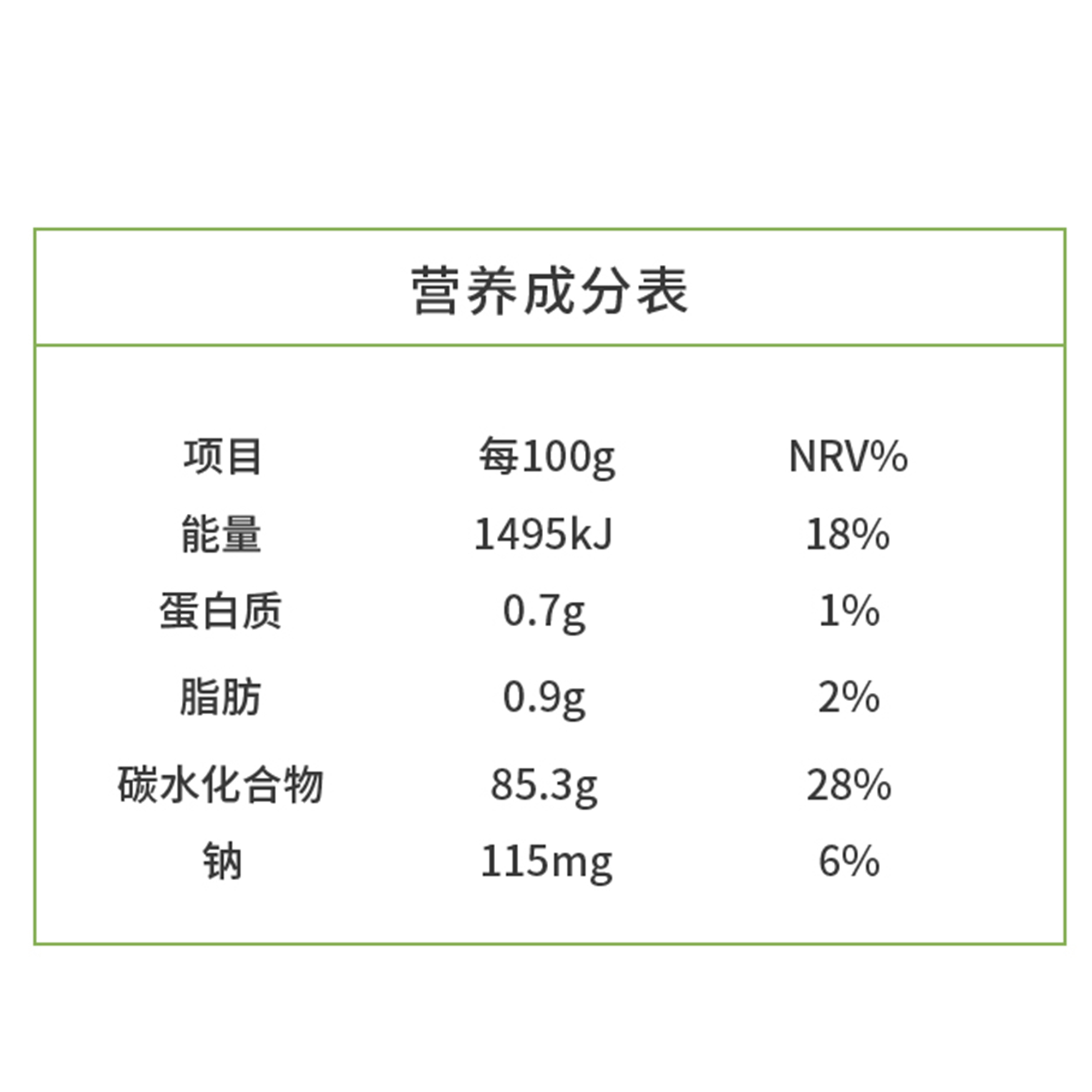 营养成分表