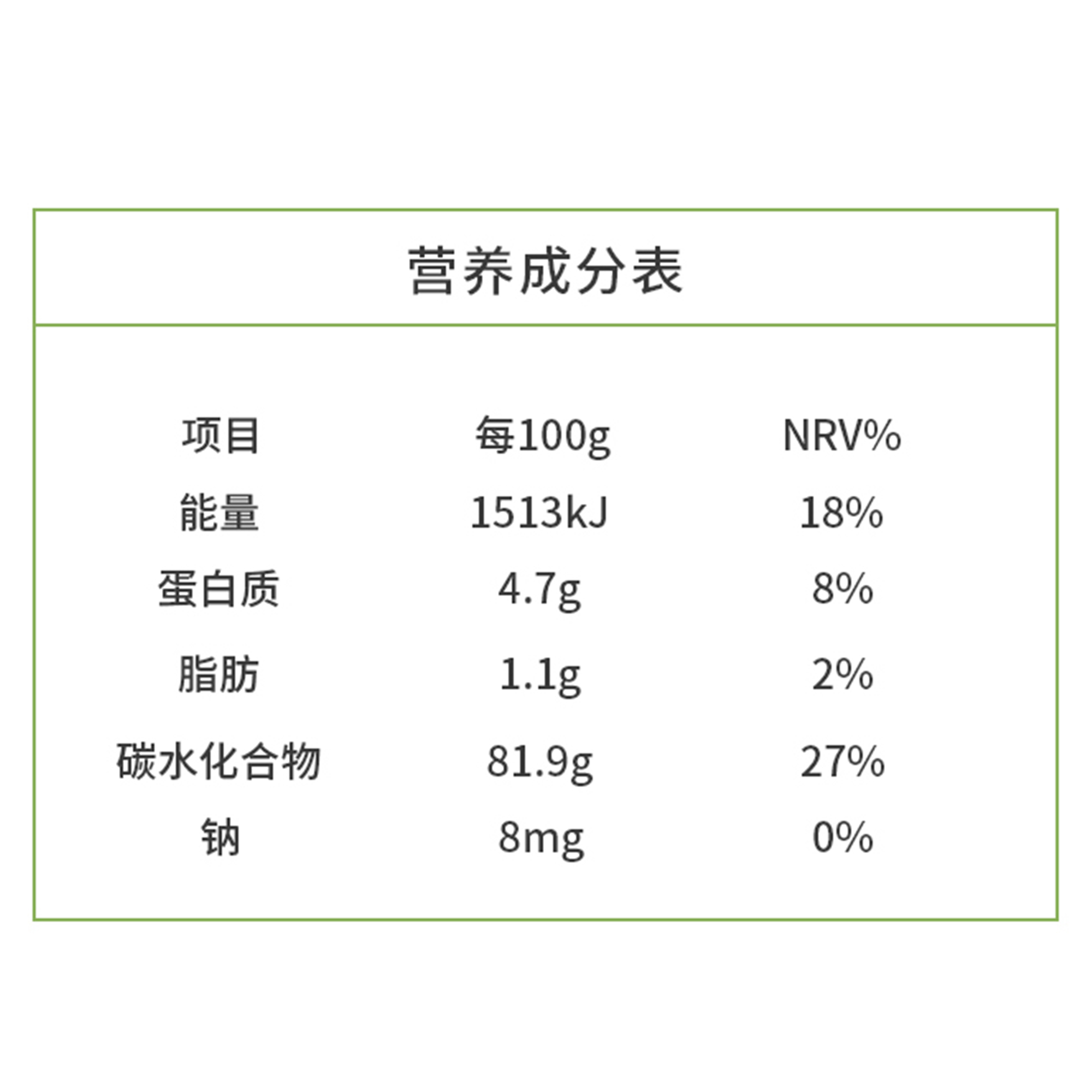 营养成分表