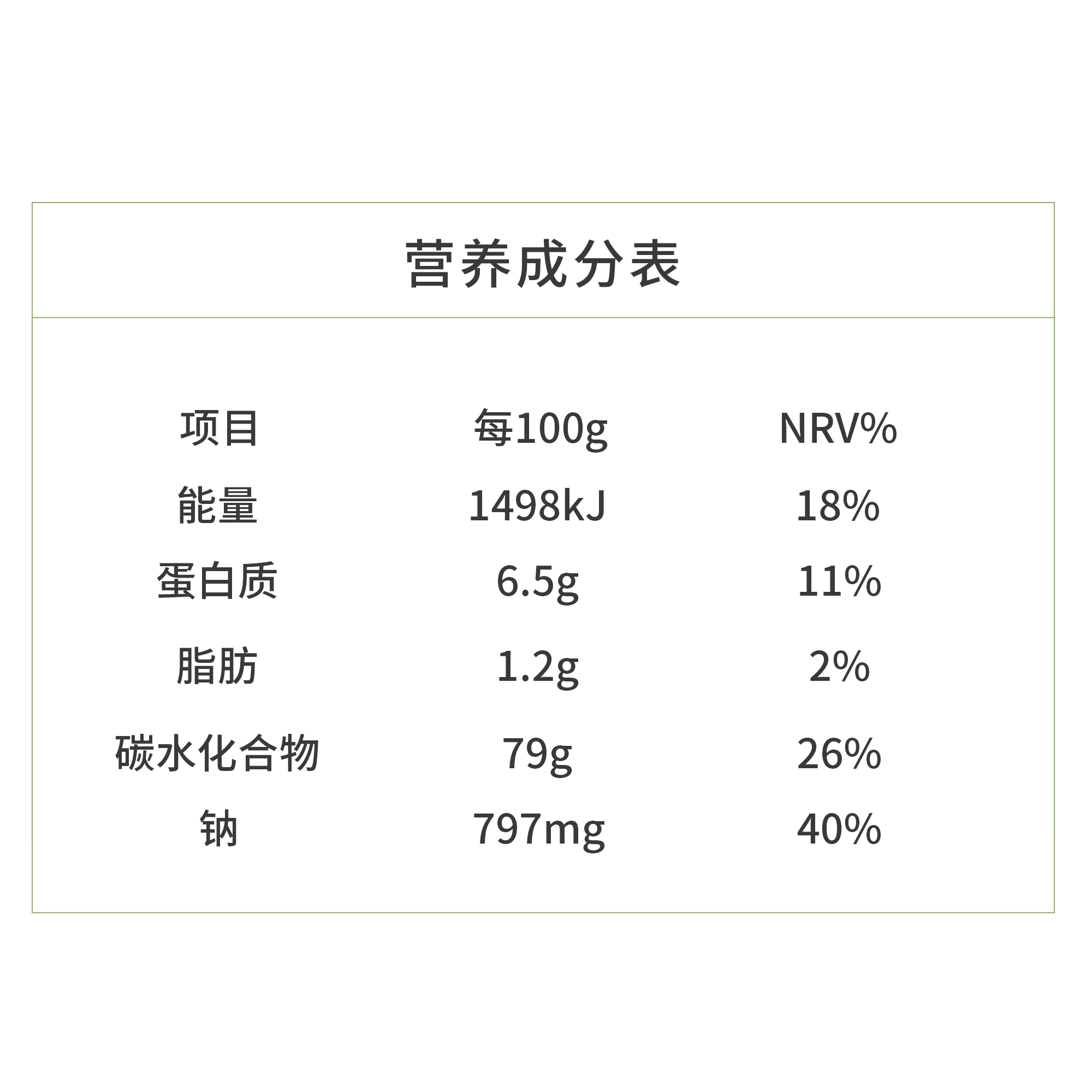 营养成分表