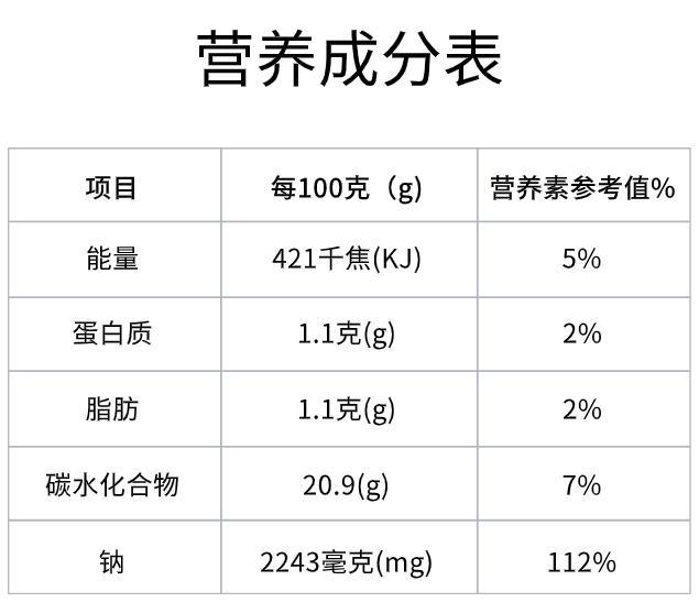 营养成分表