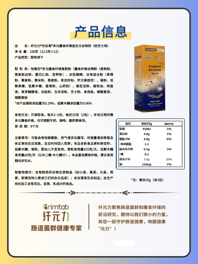 營養成分表