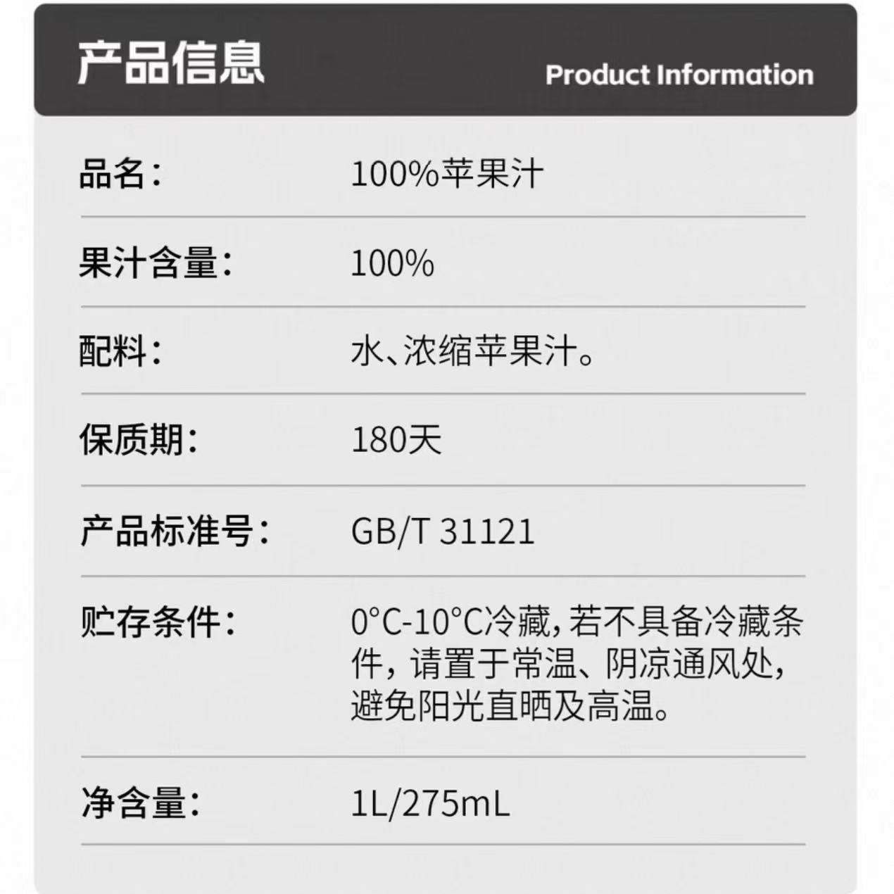 營養成分表