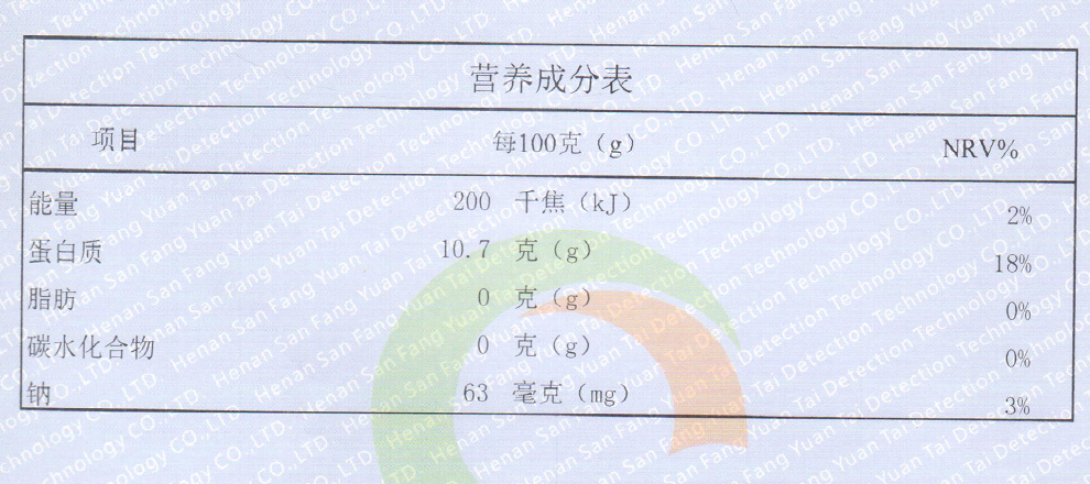 營養成分表