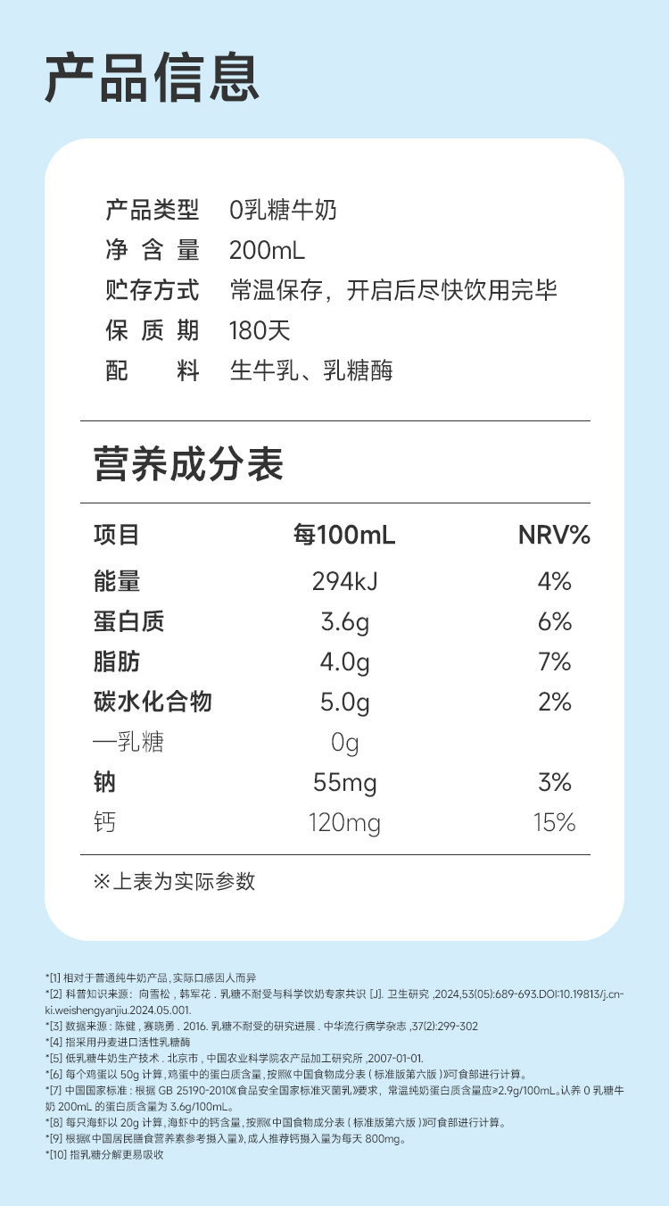 營養成分表