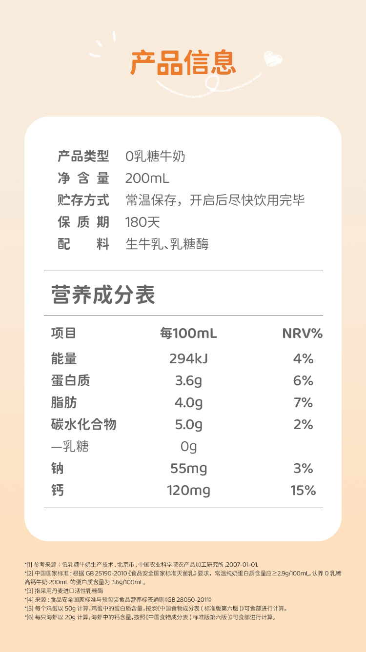 營養成分表