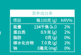 营养成分表