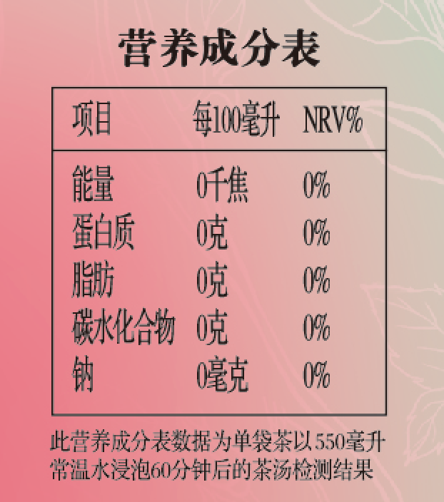 营养成分表