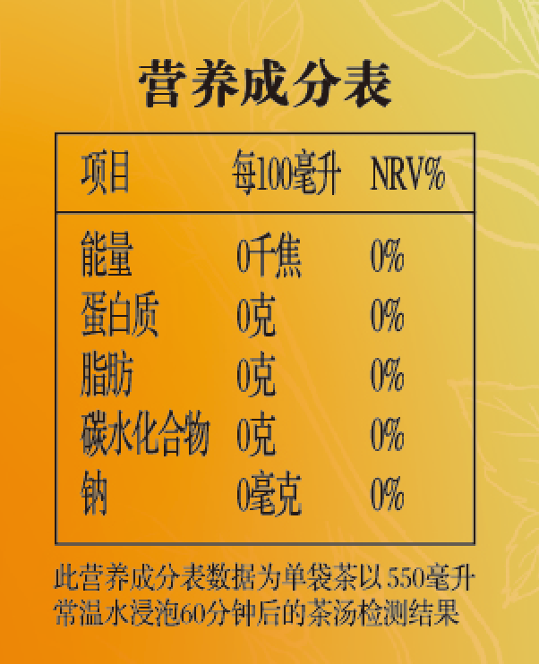 营养成分表