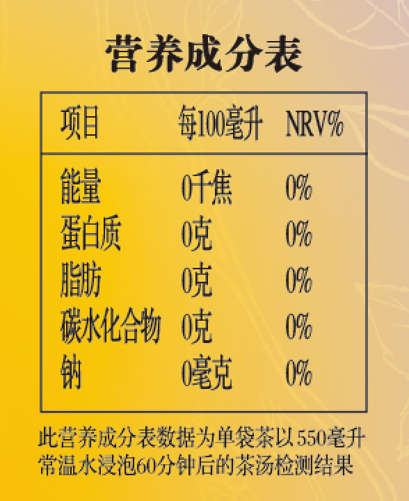 营养成分表