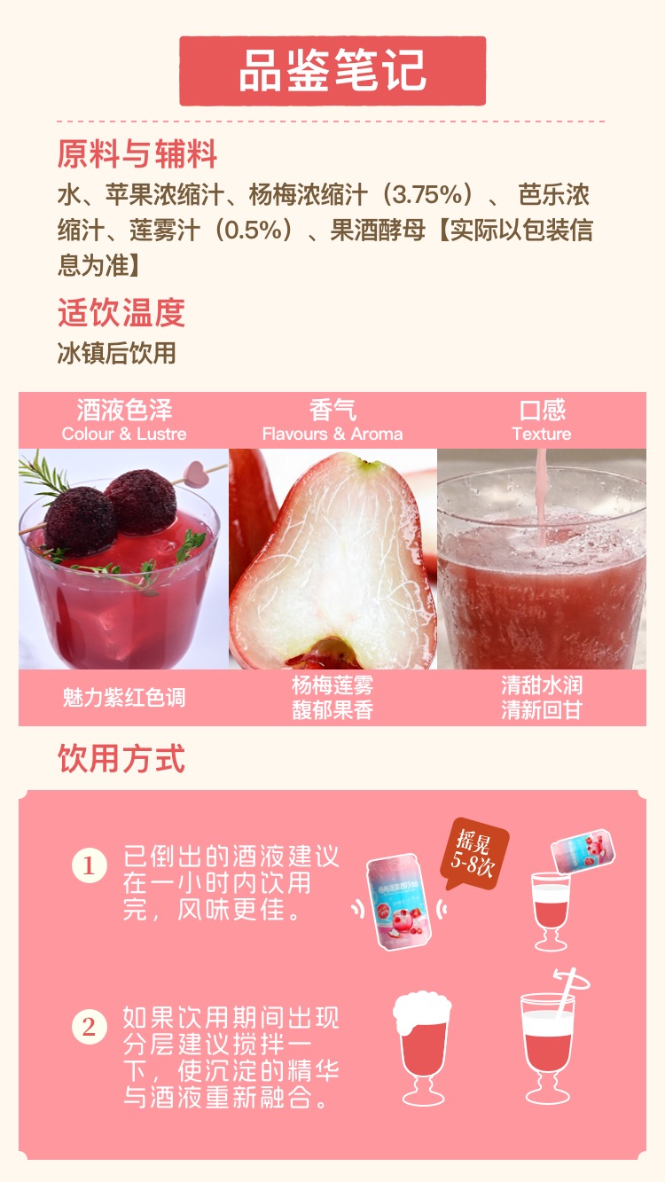 营养成分表