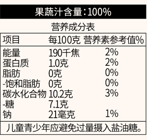营养成分表