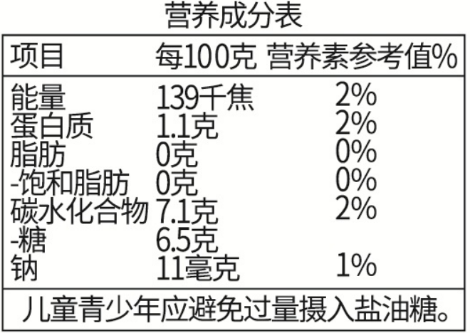 营养成分表
