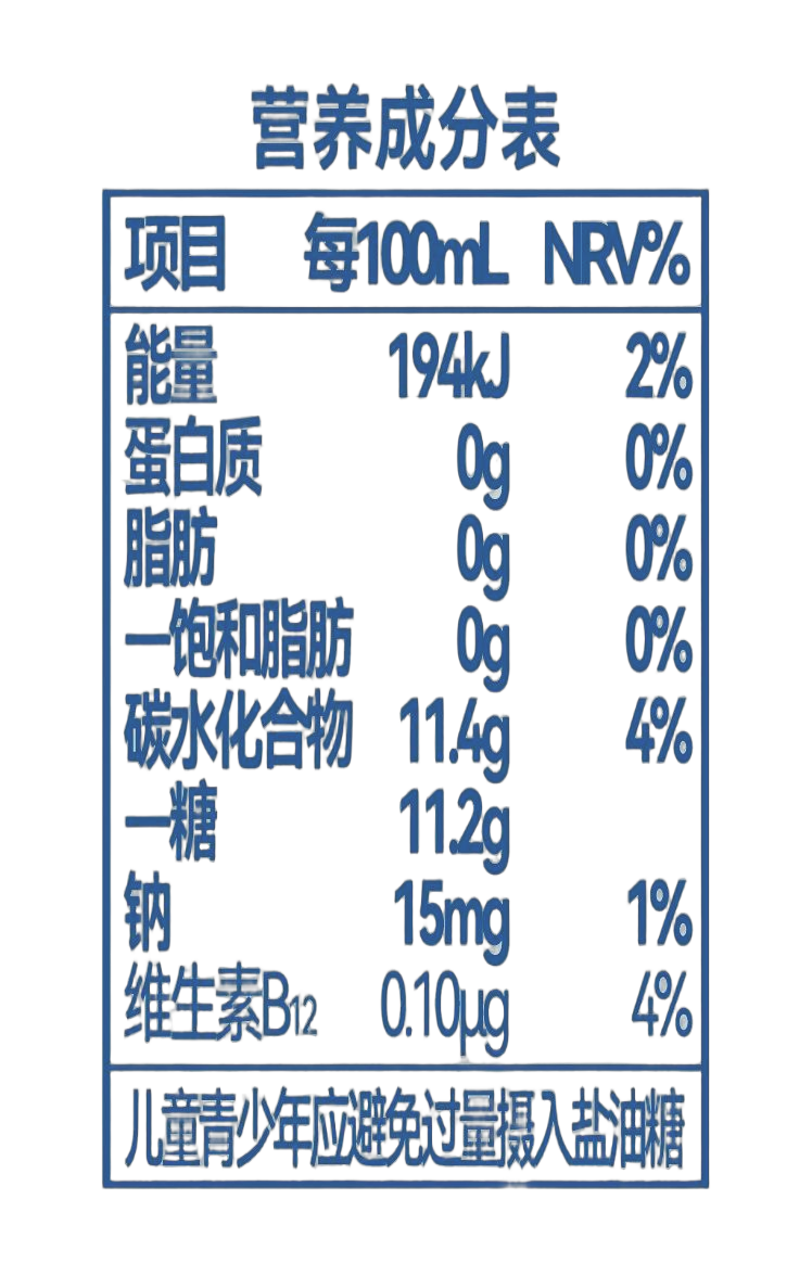 营养成分表