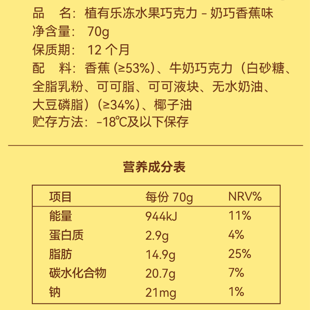 营养成分表