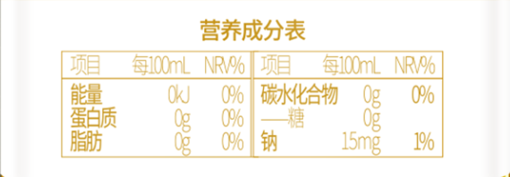 营养成分表