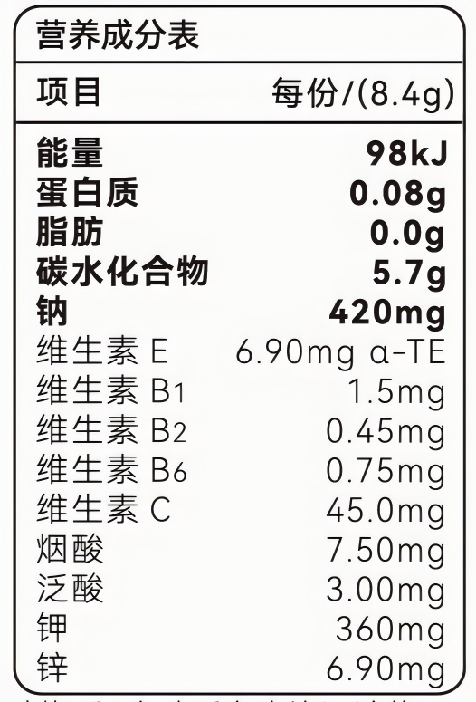 营养成分表