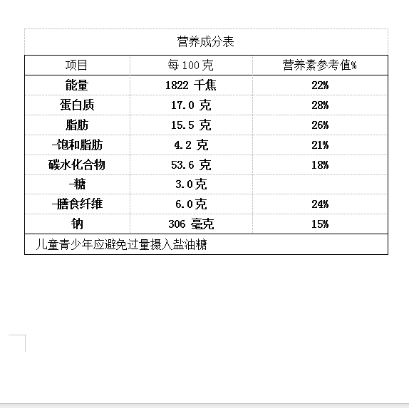 营养成分表