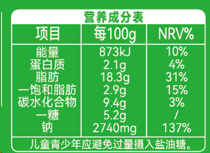 营养成分表