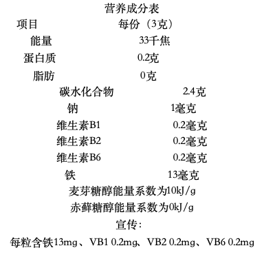 营养成分表