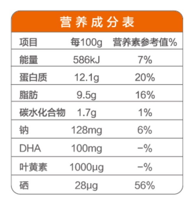营养成分表
