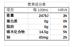 营养成分表