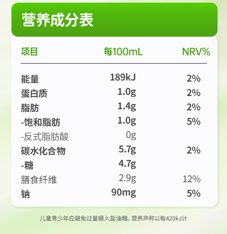 营养成分表