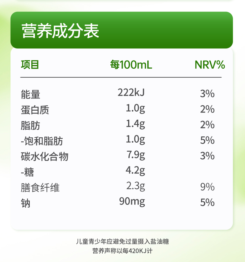 营养成分表