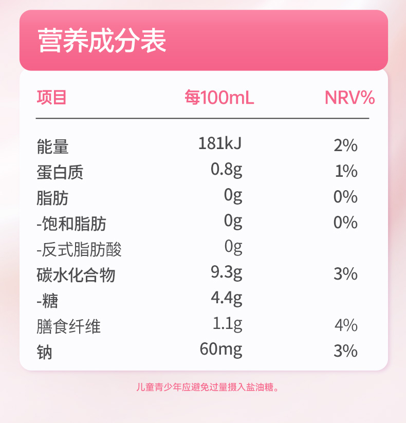 营养成分表