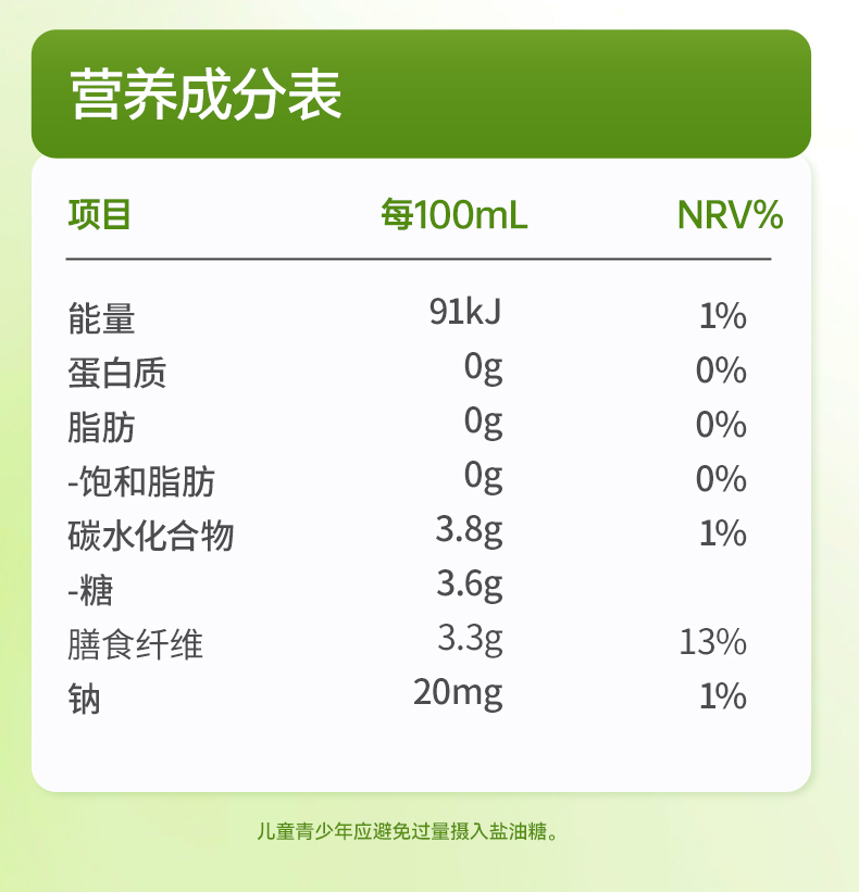 营养成分表