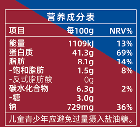 营养成分表